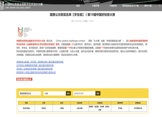 第19届中国好创意大赛获奖公示